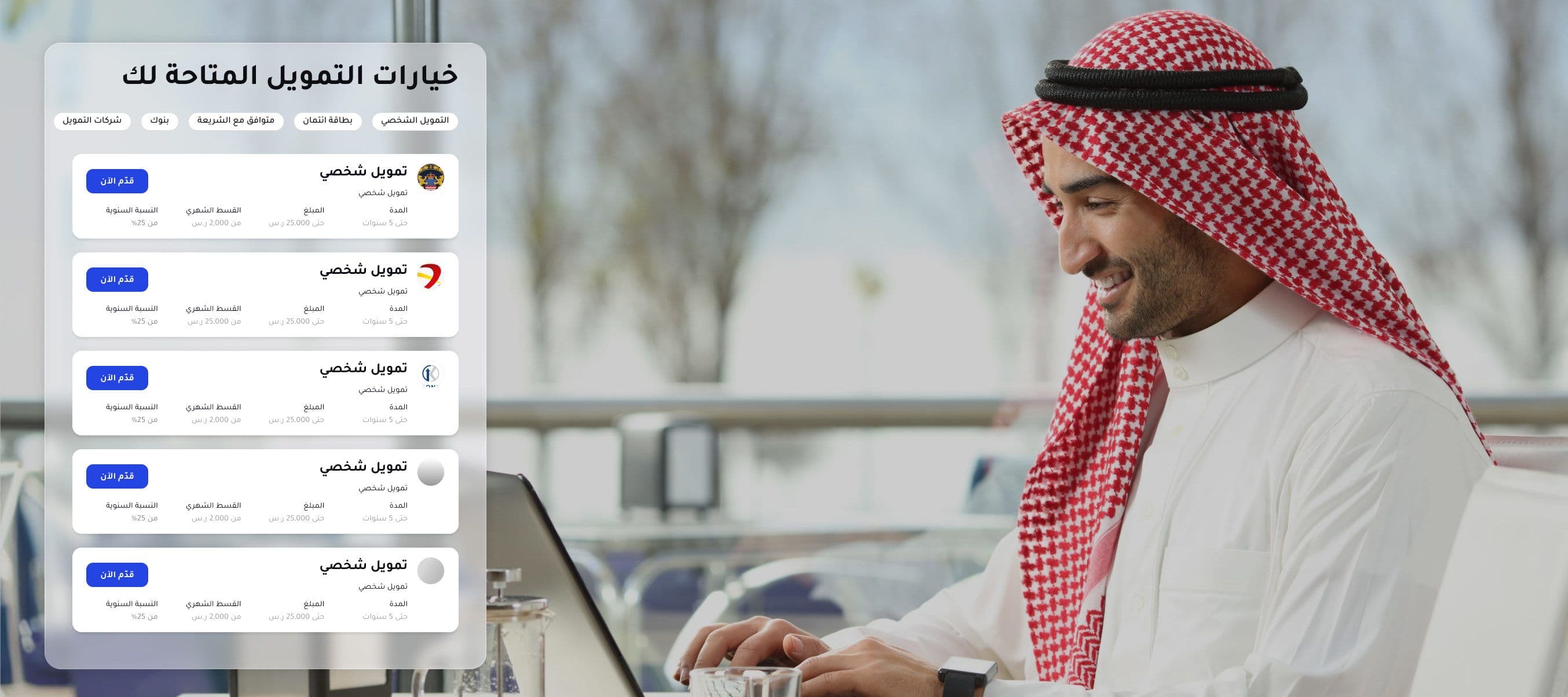 شركات التمويل في السعودية